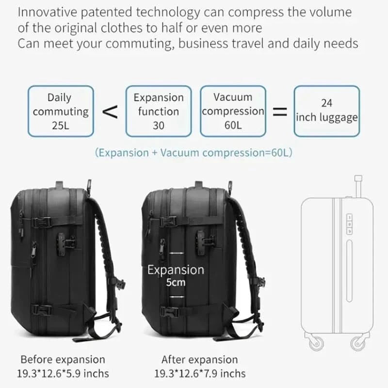 Aero Compressible Laptop Backpack | Water-Repellent, Travel-Friendly