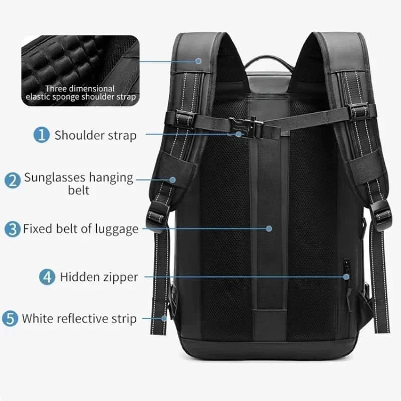 Aero Compressible Laptop Backpack | Water-Repellent, Travel-Friendly